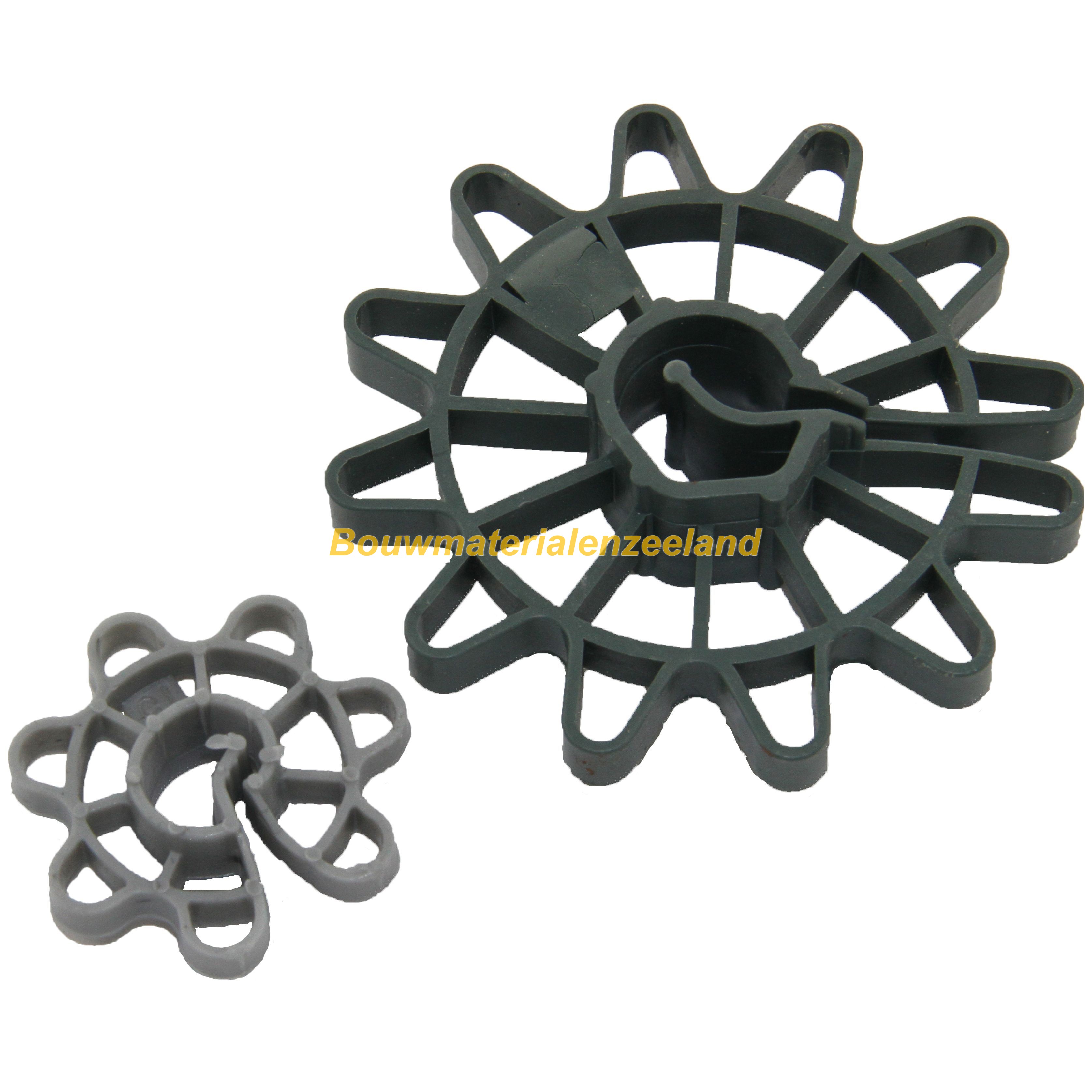 DEKKINGSAFSTANDHOUDER RING...